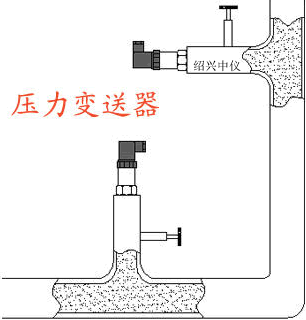 壓力變送器現場安裝圖